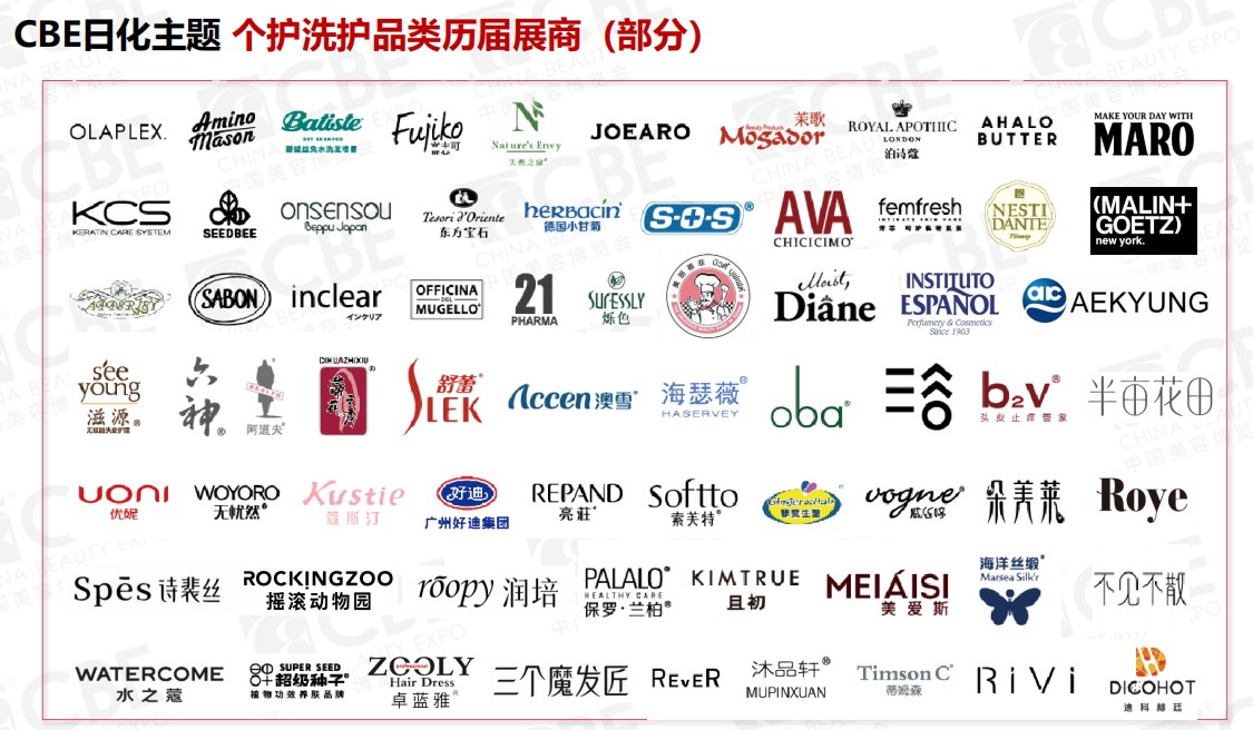 2025上海美博会-2025上海第29届美博会CBE(5月12-14日)