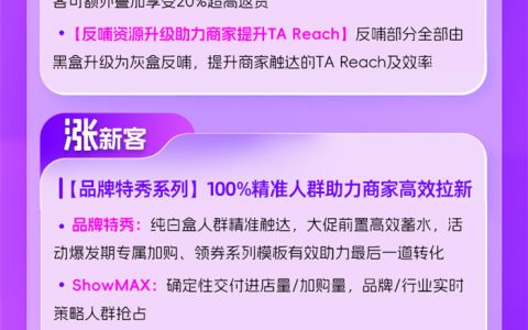 不要错过！双12狂欢节正式开启，阿里妈妈攻略释放“促涨”秘诀