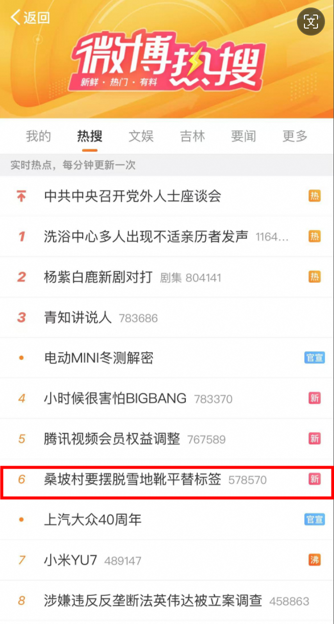 “冬季爆款”撑起百亿产值,淘宝新产地助力特色产业带增长