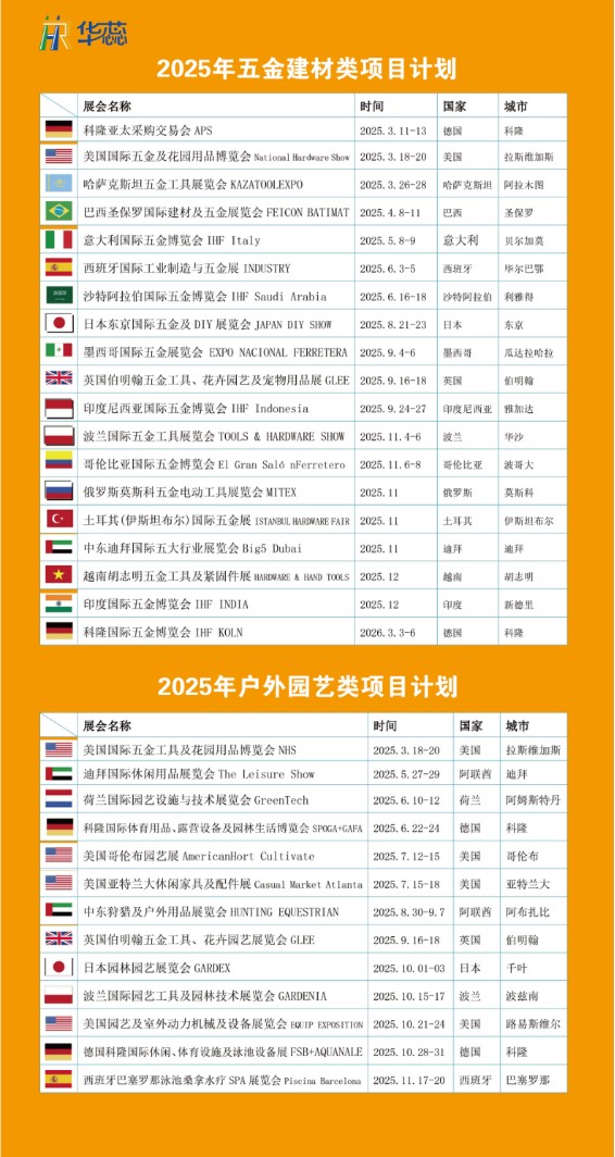 2025华蕊国际内外展联动,助力中国企业扬帆出海