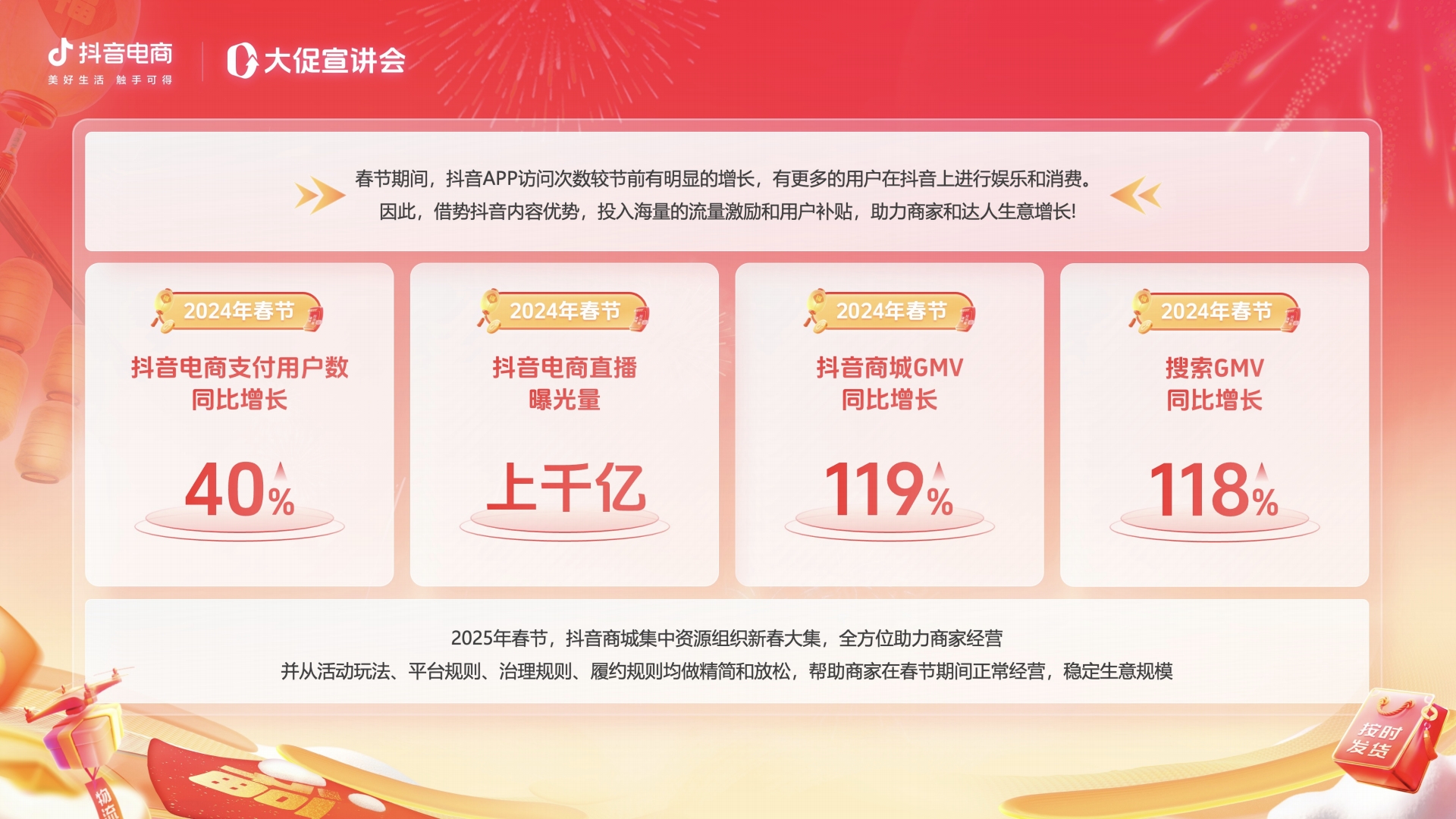春节好货正常发!「抖音商城新春大集」多元扶持全解析,物流保障成亮点