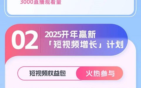 赢直播&短视频流量激励！阿里妈妈2025开年赢新计划，强势助阵商家抢占内容生意新机