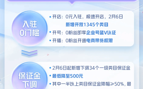 “开垮几家店后，我终于在这赚到了钱”