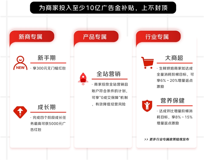 2025京策会首场活动落地广州 助力商家抢占生意先机