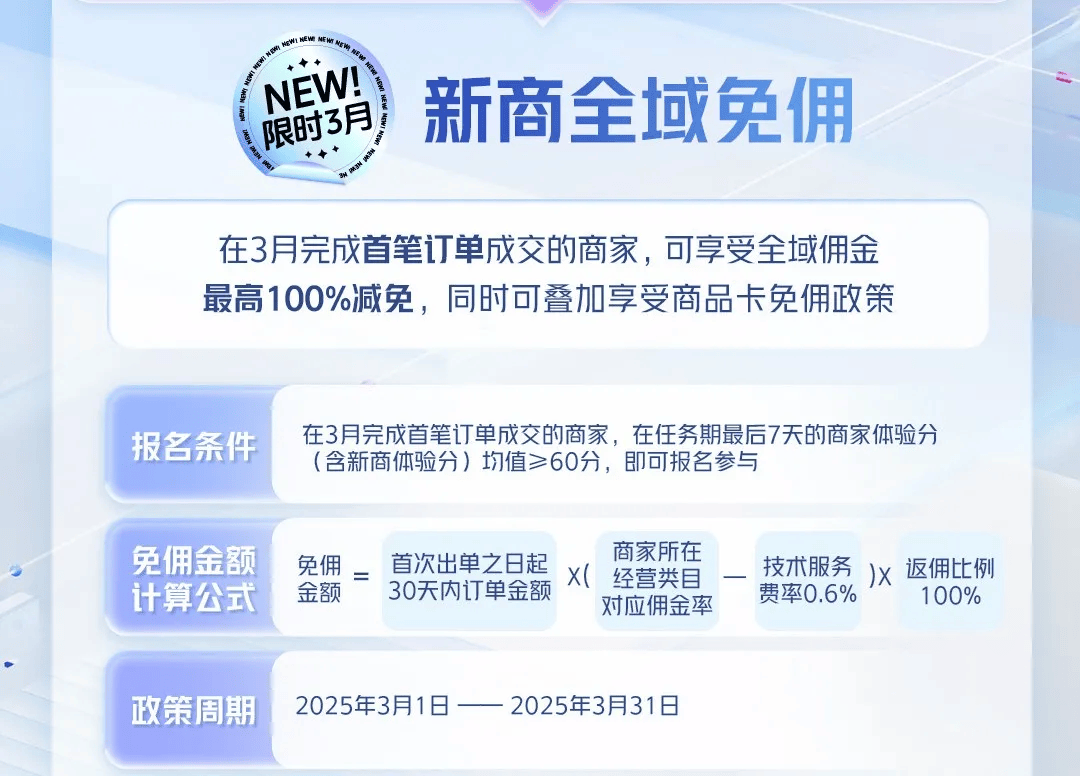 “开垮几家店后，我终于在这赚到了钱”