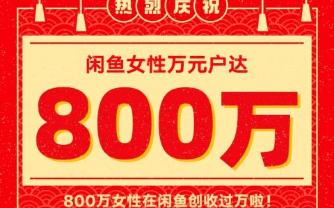 800万女性用户在闲鱼收入过万，“闲置经济”加速女性独立成长