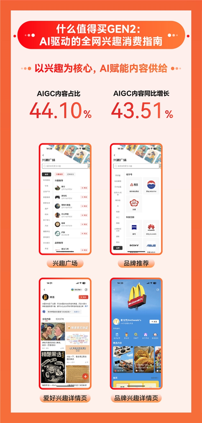 值得买科技发布2024年报：业务基本盘持续稳健，全面AI布局蓄力待发