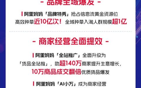 优质好货全域爆发！618现货首日10万商品通过阿里妈妈全站推广成交翻倍