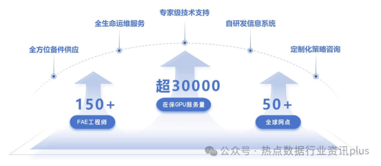 神州数码、西部数据、腾讯云等行业领先企业亮相2025深圳电子展