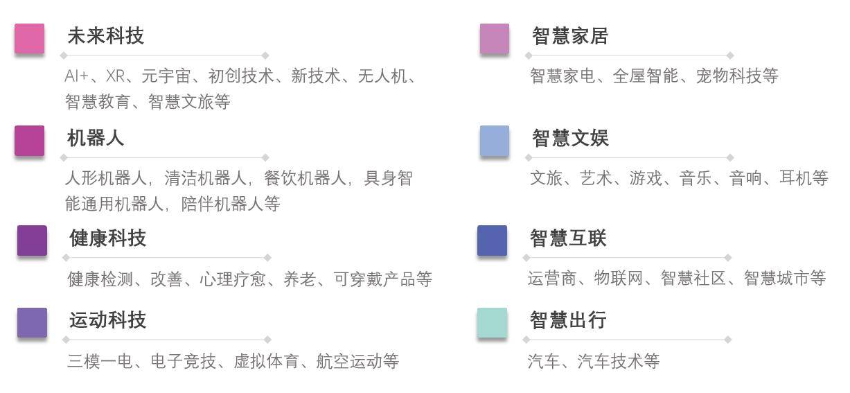 探索AI+“着陆点”2025上海国际消费电子展亮点大揭秘