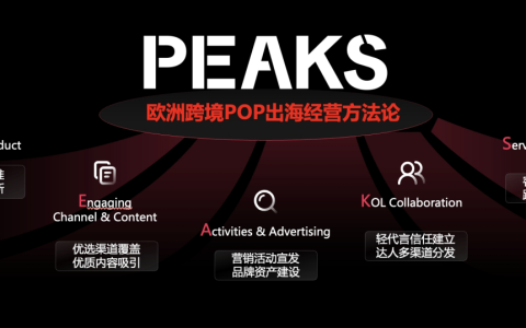 TikTok Shop重磅发布《欧洲跨境PEAKS经营方法论》，助力商家引爆欧洲千亿市场！