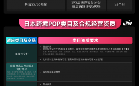 TikTok Shop在日本推出电商业务