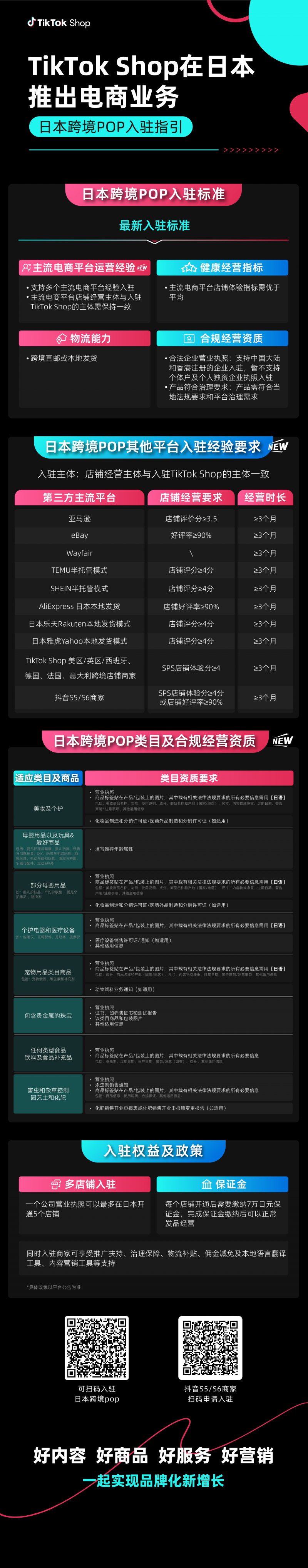 TikTok Shop在日本推出电商业务