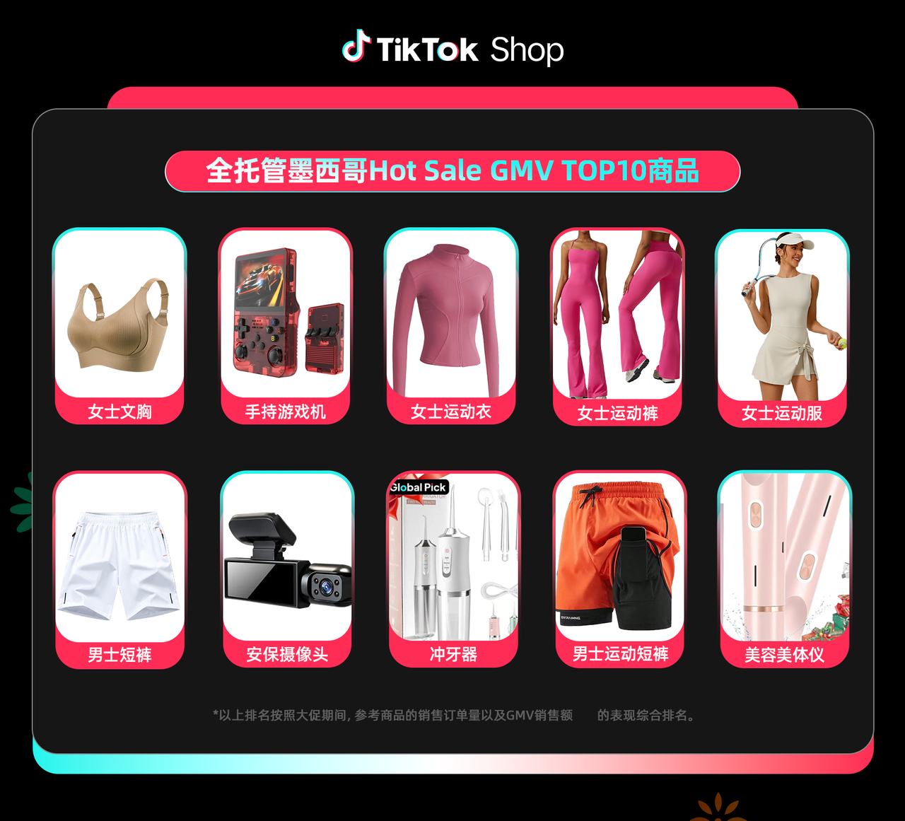 墨西哥的"618"!TikTok Shop墨西哥全托管Hot Sale圆满收官,生意增长再攀新高峰