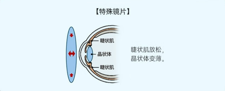 https://www.cndsw.com.cn/wp-content/uploads/2025/06/df745667dbc8add8228358ae442c8315.png